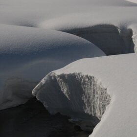 ���������� �� �����������